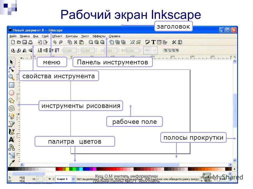 Inkscape tutorial: основы | inkscape