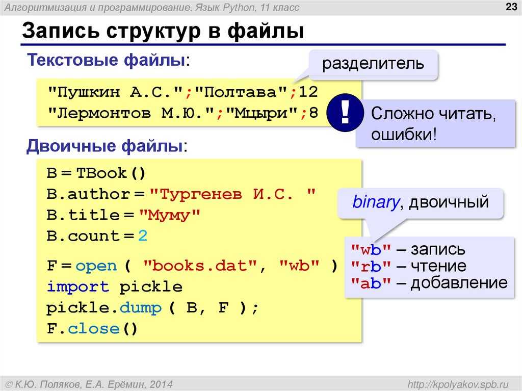 Объясните, почему метод read () потока байтов java возвращает int вместо byte - русские блоги