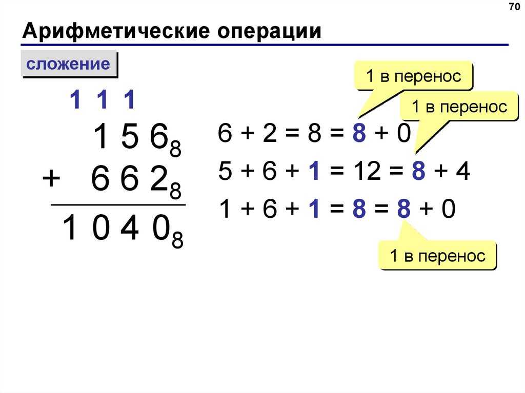 Решение арифметической операции. Арифметические операции в информатике. Арифметические операции в системах счисления. Арифметические операции в различных системах счисления. Bash арифметические операции.