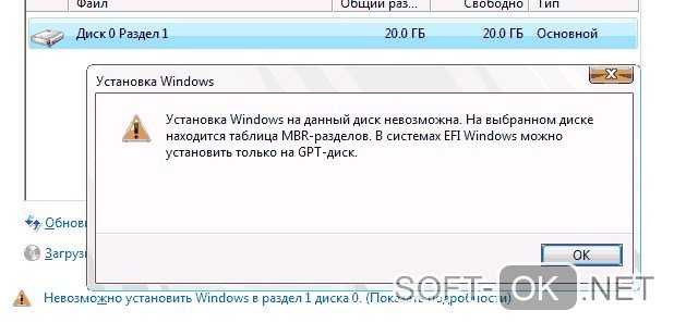 Не удается расширить диск в windows из-за раздела восстановления
