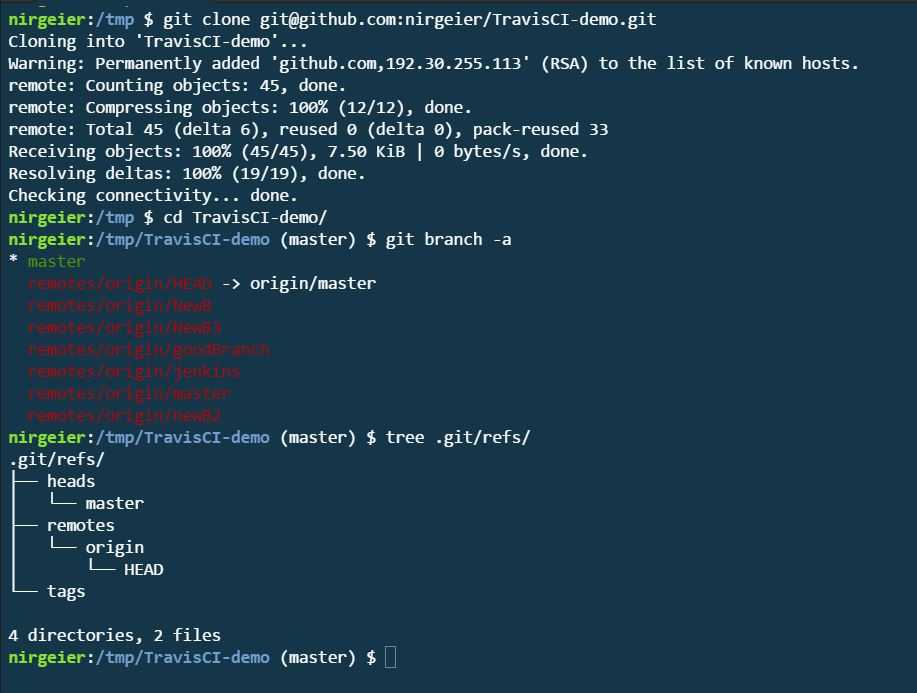 Git - github: в доступе отказано (публичный ключ).  фатальный: не удалось прочитать из удаленного репозитория - question-it.com