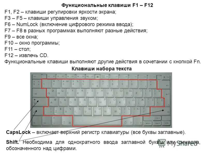 Как изменить режим работы функциональных клавиш на ноутбуке?