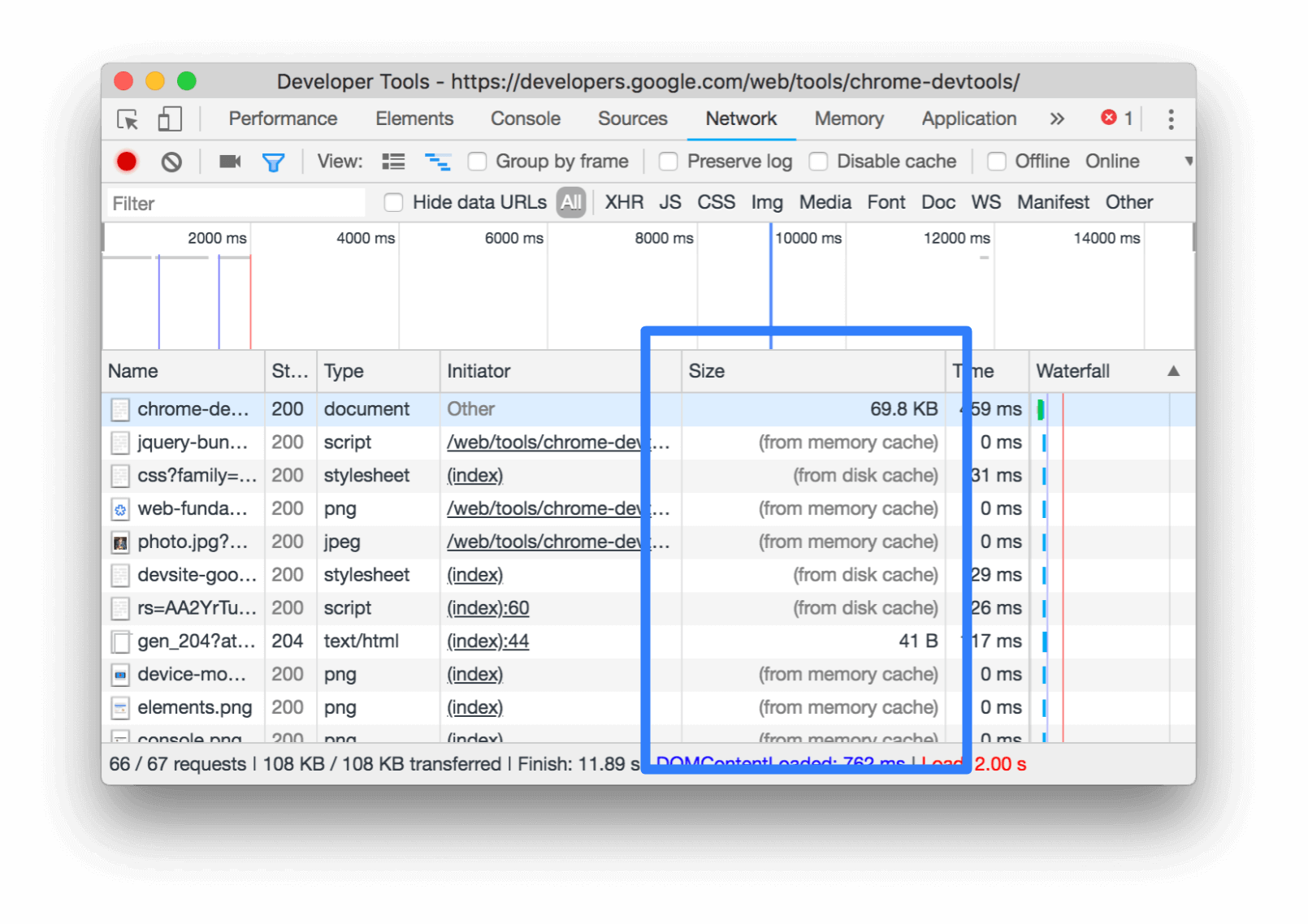 Disk caching. Dev tools вкладки. devtools браузера. chrome devtools. disk cache.