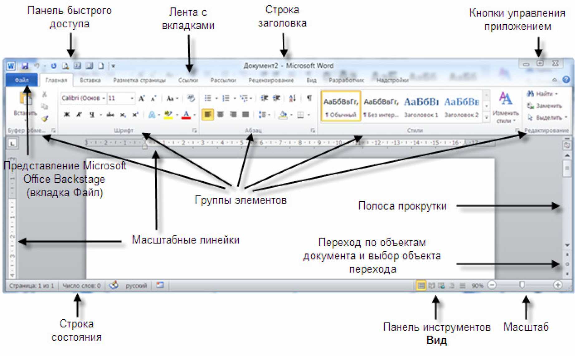 Элементы интерфейса MS Word 2010