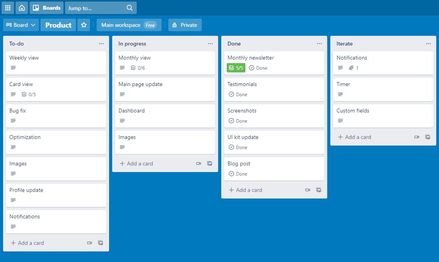 Trello управление проектами