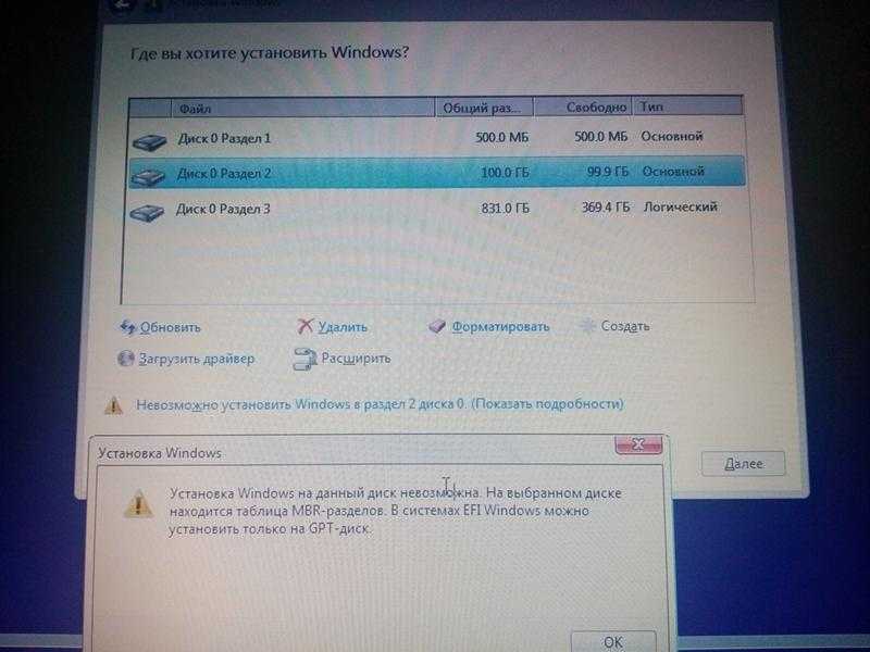 Установка windows невозможна. При установке Windows ошибка MBR. На выбранном диске находится MBR разделов. На выбранном диске находится таблица MBR разделов. Установка виндовс ошибка GPT.