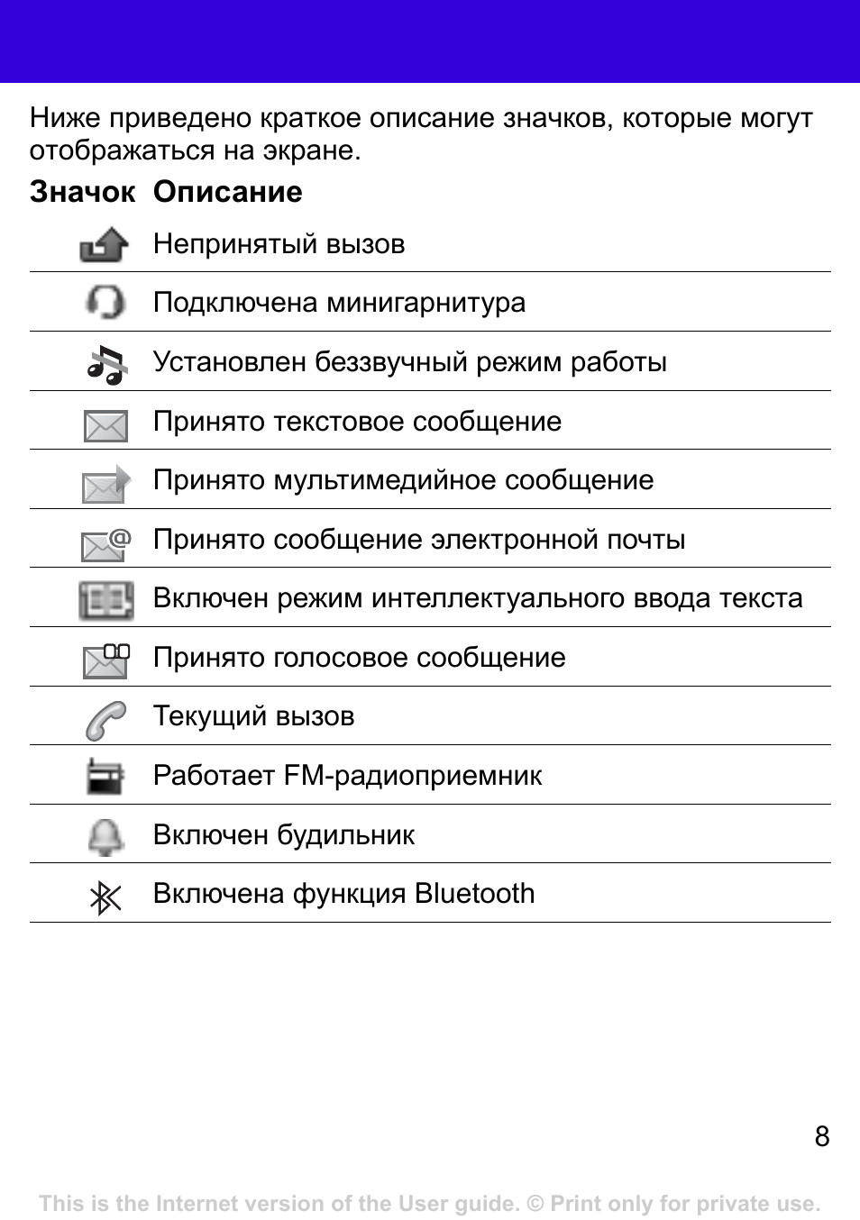 На экране телефона почту. Значки на панели телефона самсунг а50. Значки на дисплее самсунг а 20. Значки состояния Samsung Galaxy a40. Значки на панели самсунг галакси а5.