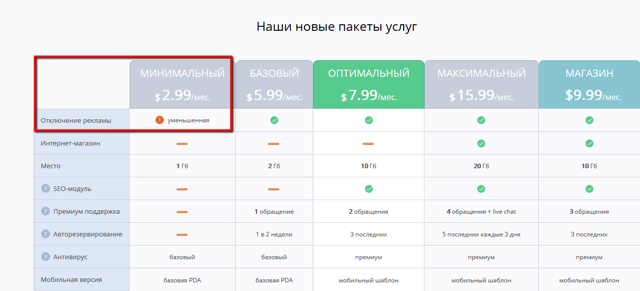Android   sdk management tool - руководство по использованию командной строки sdkmanager - русские блоги