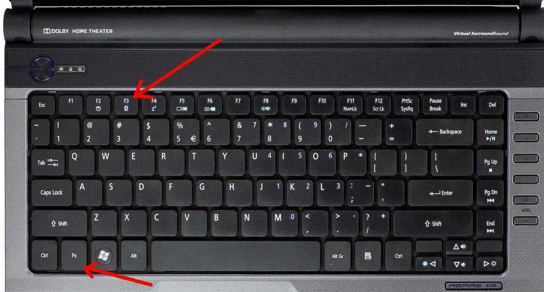 Как активировать кнопки f1 f12 на ноутбуке